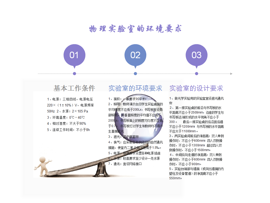 <a href='http://www.ahmjh.cn/' target='1' style='font-size:14px; font-weight:bold; color:#0080ff;'>物理實驗室</a>（鋼木）